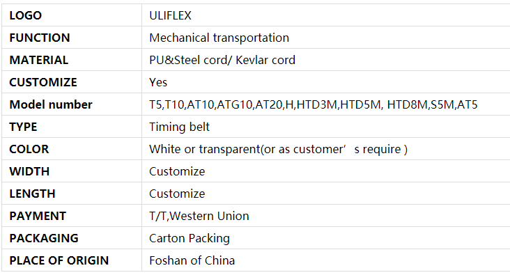 Polyurethane Power Timing Belt Specification