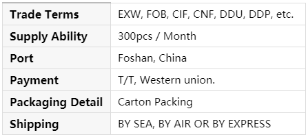 Rubber belt SPECIFICATIONS