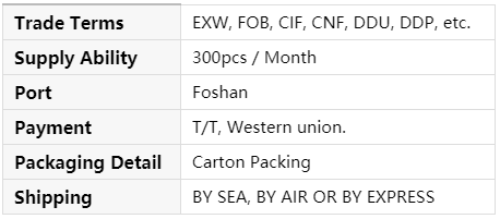 Pu belt SPECIFICATIONS_1