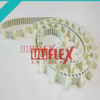 highest standard timing belt from China