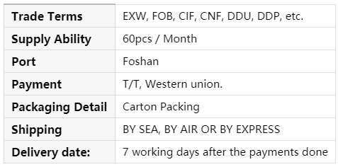 Industrial belt SPECIFICATIONS