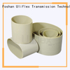 China polyurethane belts factory for sale