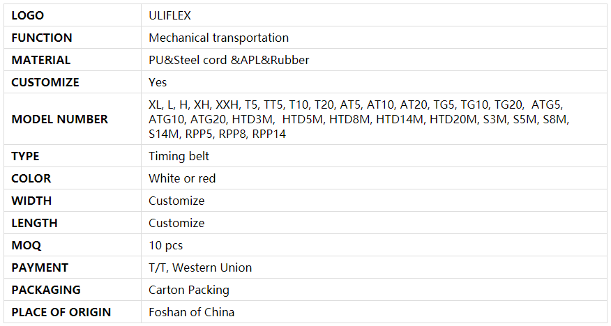 High Quality Pu Timing Belt for Glass Machine Specification