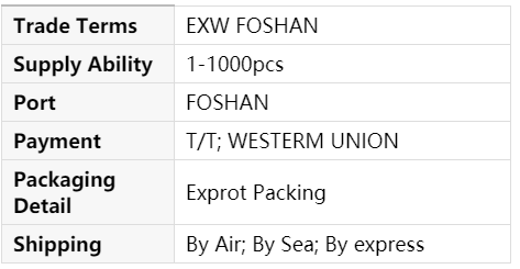 Industrial belt SPECIFICATIONS_2
