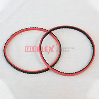 //iprorwxhoklllr5q-static.micyjz.com/cloud/lkBplKqklkSRmiroqpriiq/Rubber-Tming-Belt.jpg