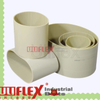 oem odm polyurethane belts overseas trader for sale