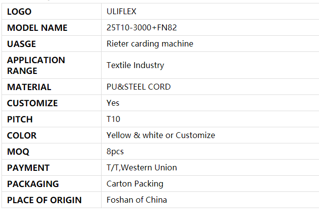 LMW LC333 textile machine timing belt Specification