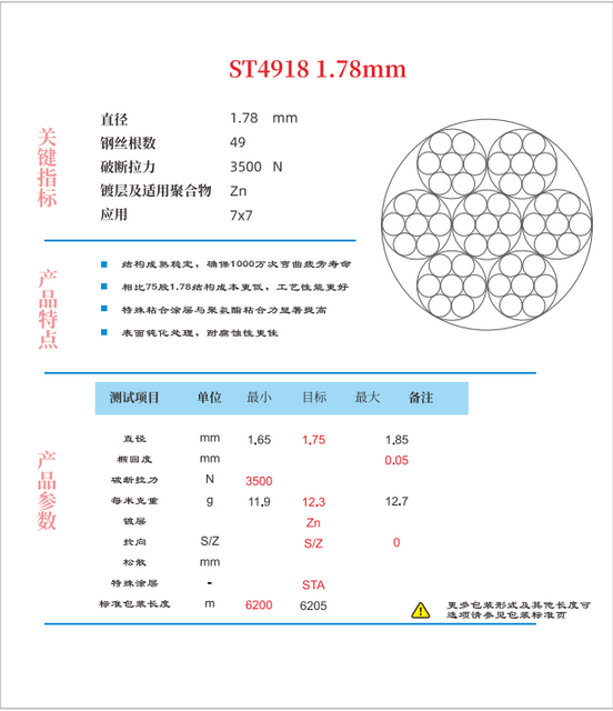 The Test Report of the steel cord1