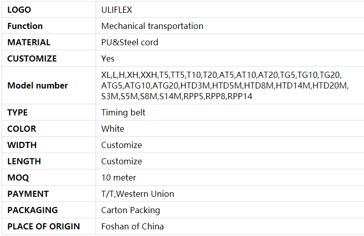 Polyurethane open ended timing belt specification