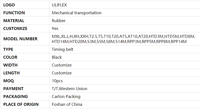 Rubber Tming Belt Specification_1