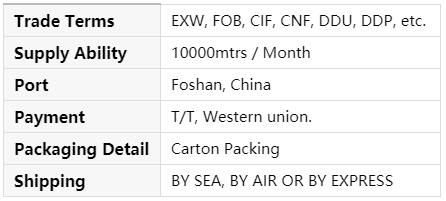 Rubber conveyor belt SPECIFICATIONS