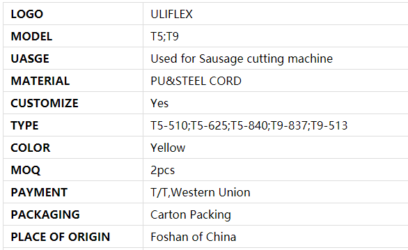 Sausage Machine Timing Belt Specification