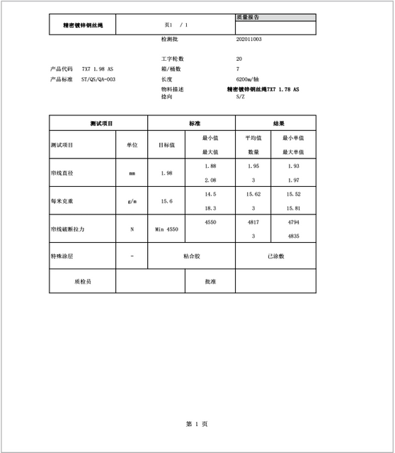 The Test Report of the steel cord3