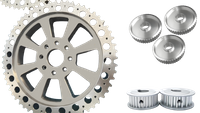 //iprorwxhoklllr5q-static.micyjz.com/cloud/lmBplKqklkSRklkiqplpiq/Uliflex-Synchronous-belt-wheel.png
