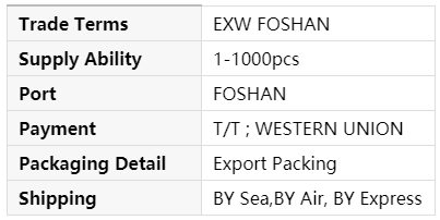 Timing belt SPECIFICATIONS_1