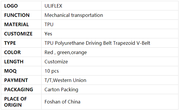 Polyorethane V-Belts Specification