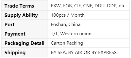 Round belt SPECIFICATIONS