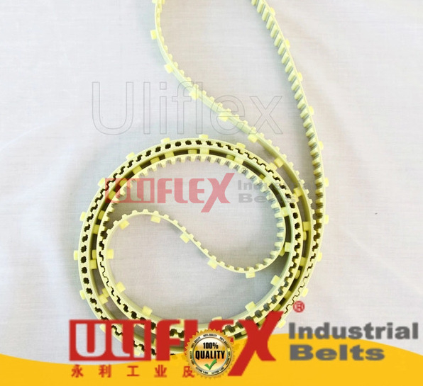 China timing belt international market for distribution