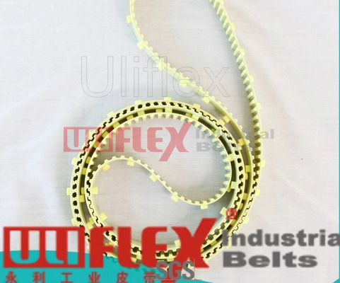 new timing belt international market for textile machine