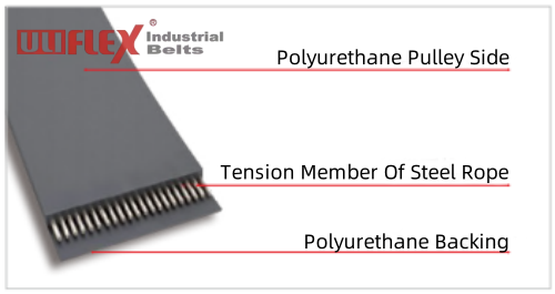 Why Does Uliflex Develop The Latest Elevator Traction Steel Belt?