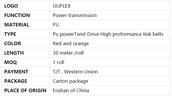 Powertwist Drive V belts specification