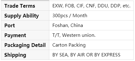 Pu belt SPECIFICATIONS