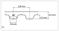 //iprorwxhoklllr5q-static.micyjz.com/cloud/lrBplKqklkSRjlknllqriq/Timing-Belt-T5-structure_11.png