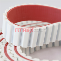 //iprorwxhoklllr5q-static.micyjz.com/cloud/lrBplKqklkSRmirooplnip/Polyurethane-Endless-Timing-Belt.png