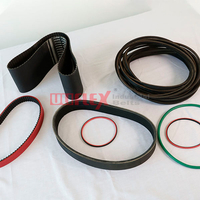//iprorwxhoklllr5q-static.micyjz.com/cloud/lrBplKqklkSRmiroqpprip/Rubber-Tming-Belt.jpg