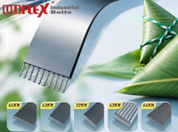 //iprorwxhoklllr5q-static.micyjz.com/cloud/plBplKqklkSRqlnpmjkiip/Uliflex-elevator-belt.png