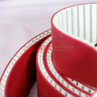 //iprorwxhoklllr5q-static.micyjz.com/cloud/pmBplKqklkSRplnkrnipiq/Polyurethane-Endless-Timing-Belt9138677135803208310.png